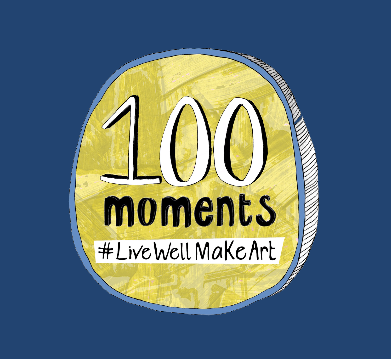 LWMA_Look_Back