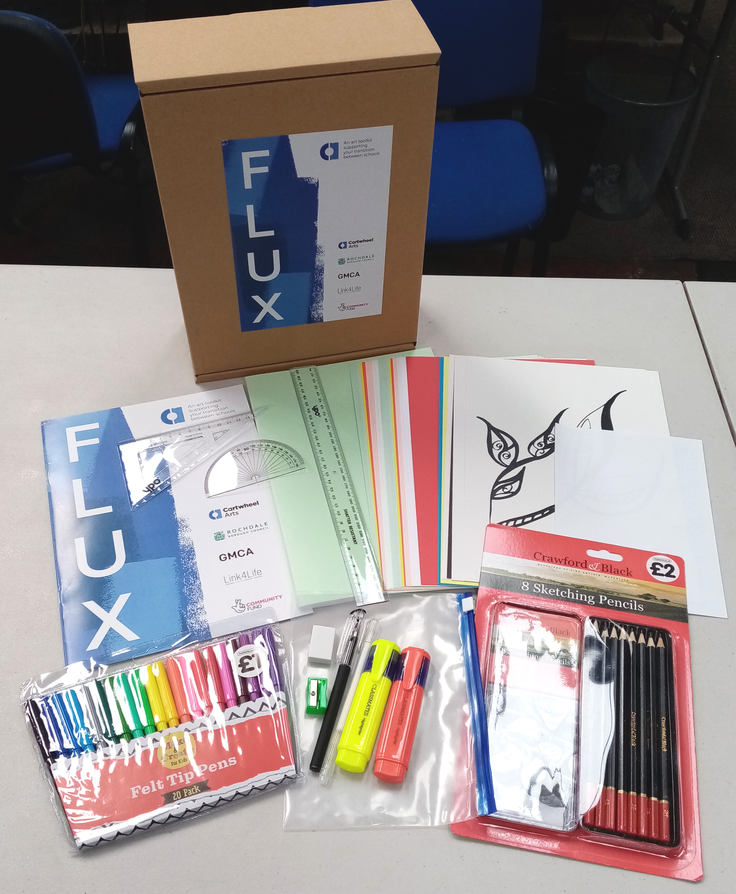 Flux
