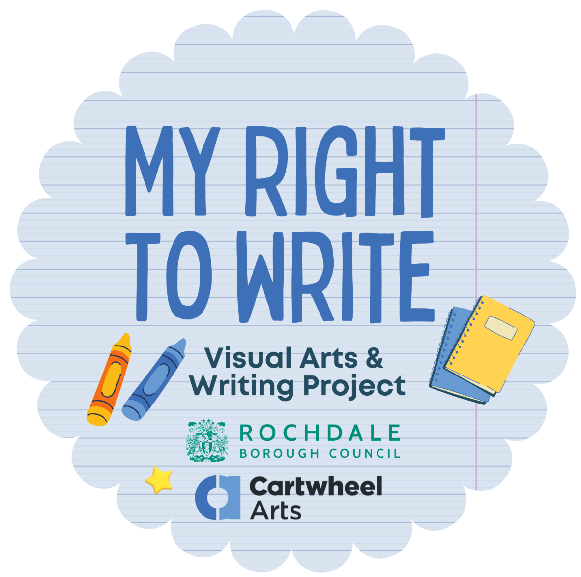 My Right to Write